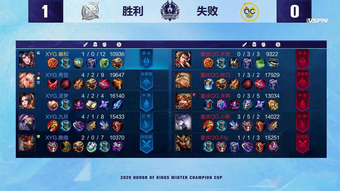 与助攻