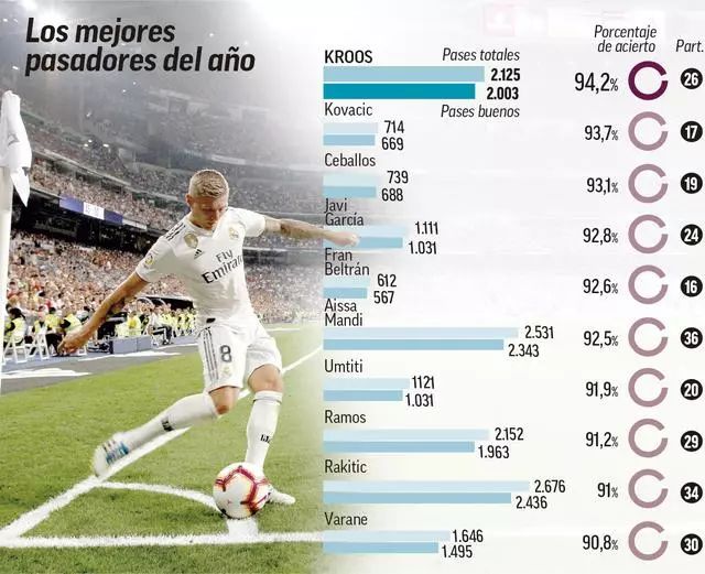 协针对言语 协针对言语