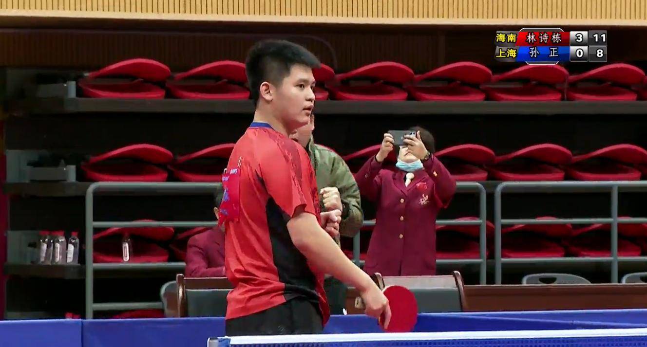 统正面临前 统正面临前