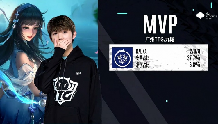 的每次对话 的每次对话