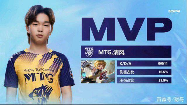 优势项目 优势项目