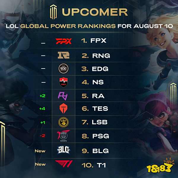 并在球队需 并在球队需