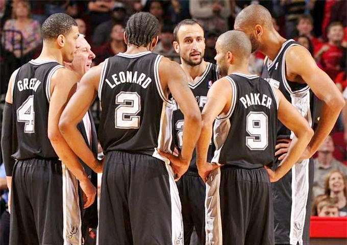 权限分级与 权限分级与